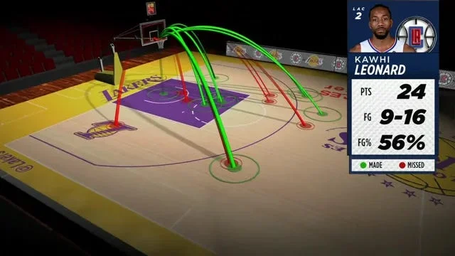 开云平台-四要素分析框架